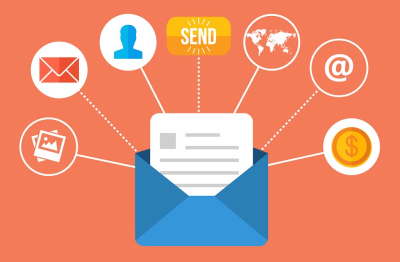 Email Marketing là gì? Lợi thế của Email Marketing với hoạt động truyền thông của doanh nghiệp