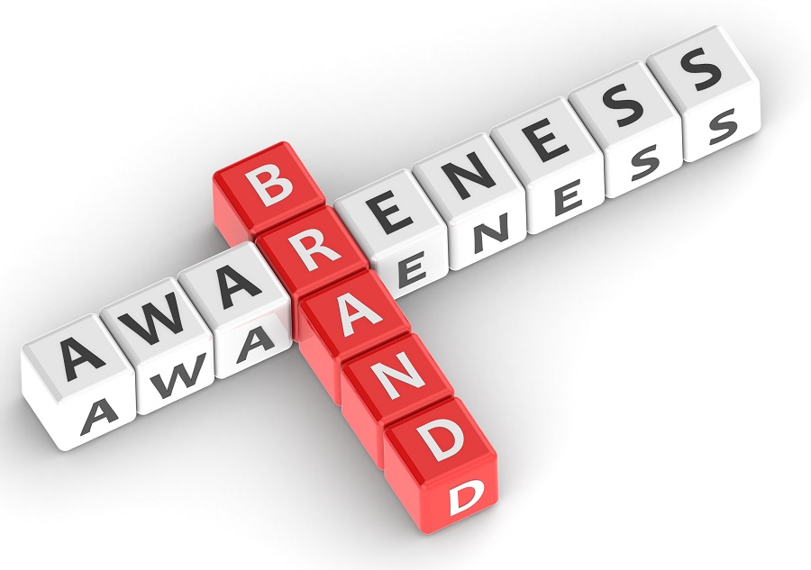 Brand Awareness là gì?