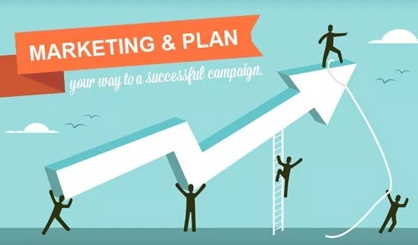 Kế hoạch marketing là gì? Cách lập kế hoạch marketing cho doanh nghiệp mới