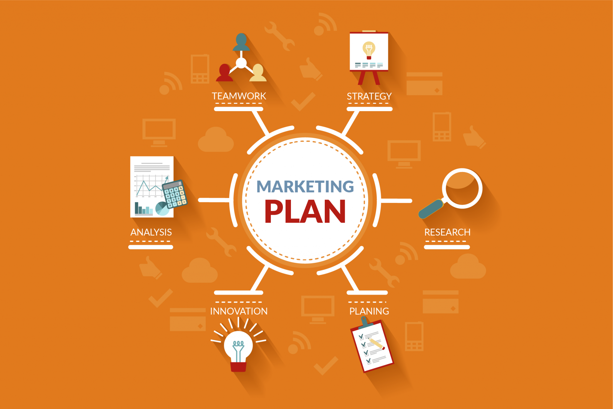 Kế hoạch marketing là gì? Cách lập kế hoạch marketing cho doanh nghiệp mới