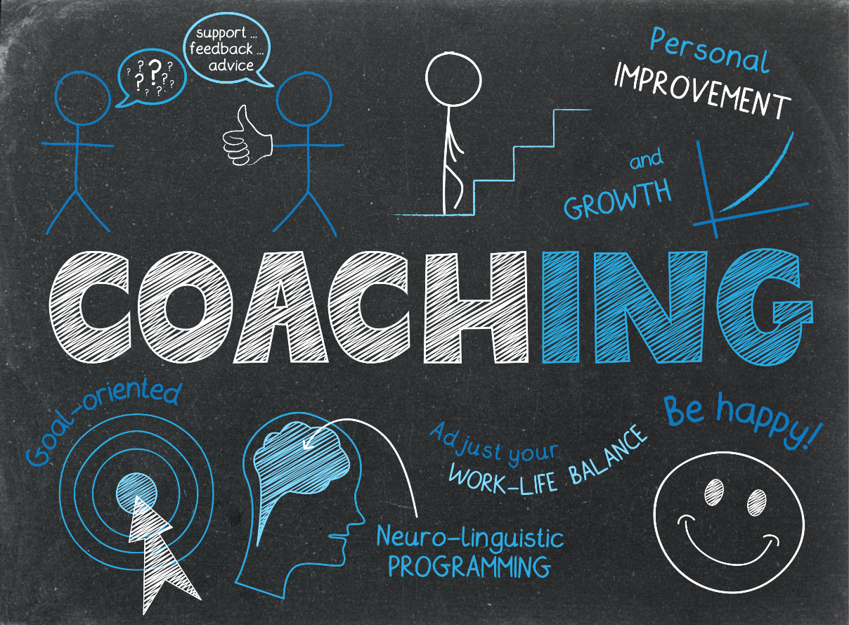 Dịch vụ xây dựng thương hiệu cá nhân chuyên gia coaching doanh nghiệp